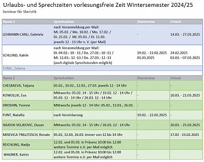 Sprechzeiten in der vorlesungsfreien Zeit des WiSe 2024/25