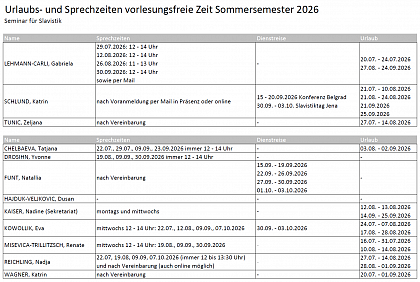 Sprechzeiten vorlesungsfreie Zeit